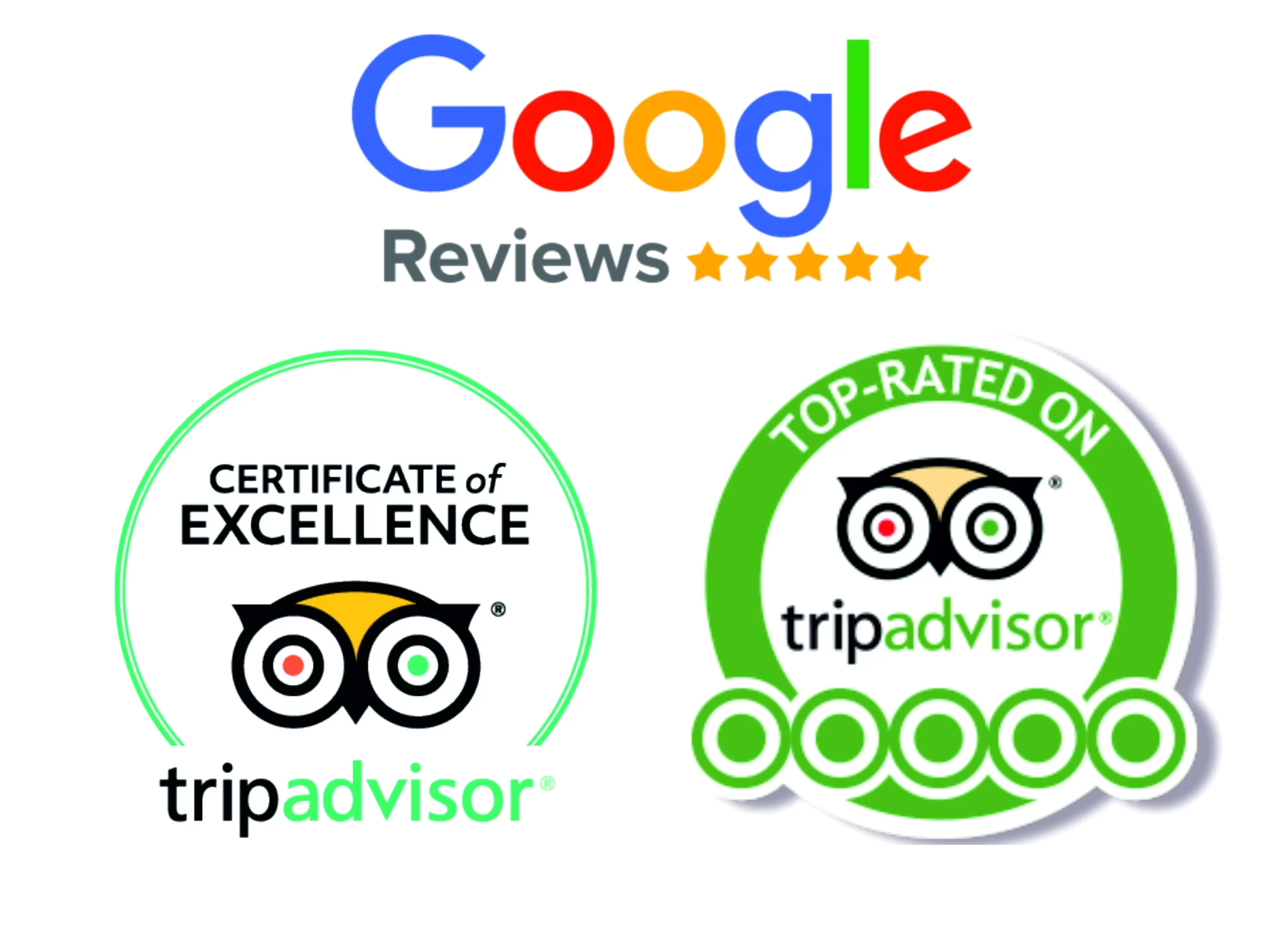 RM CESAR PORTUGAL global reviews
