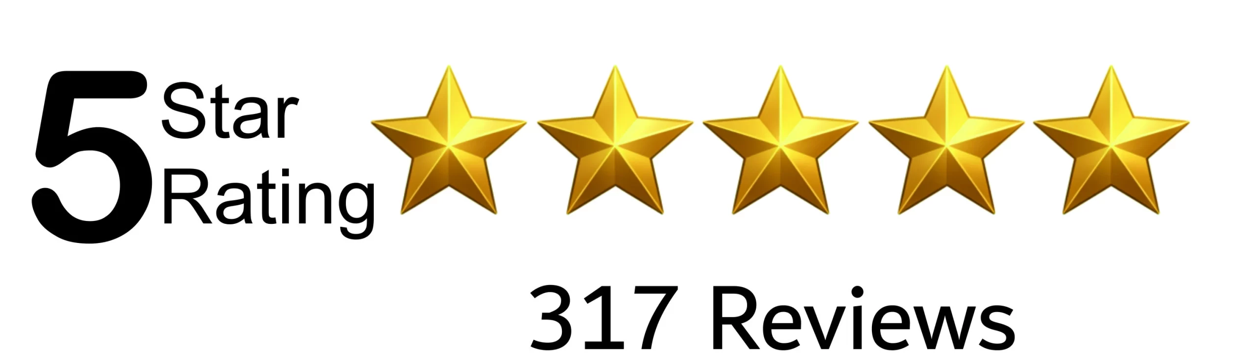 RM CESAR PORTUGAL RATING
