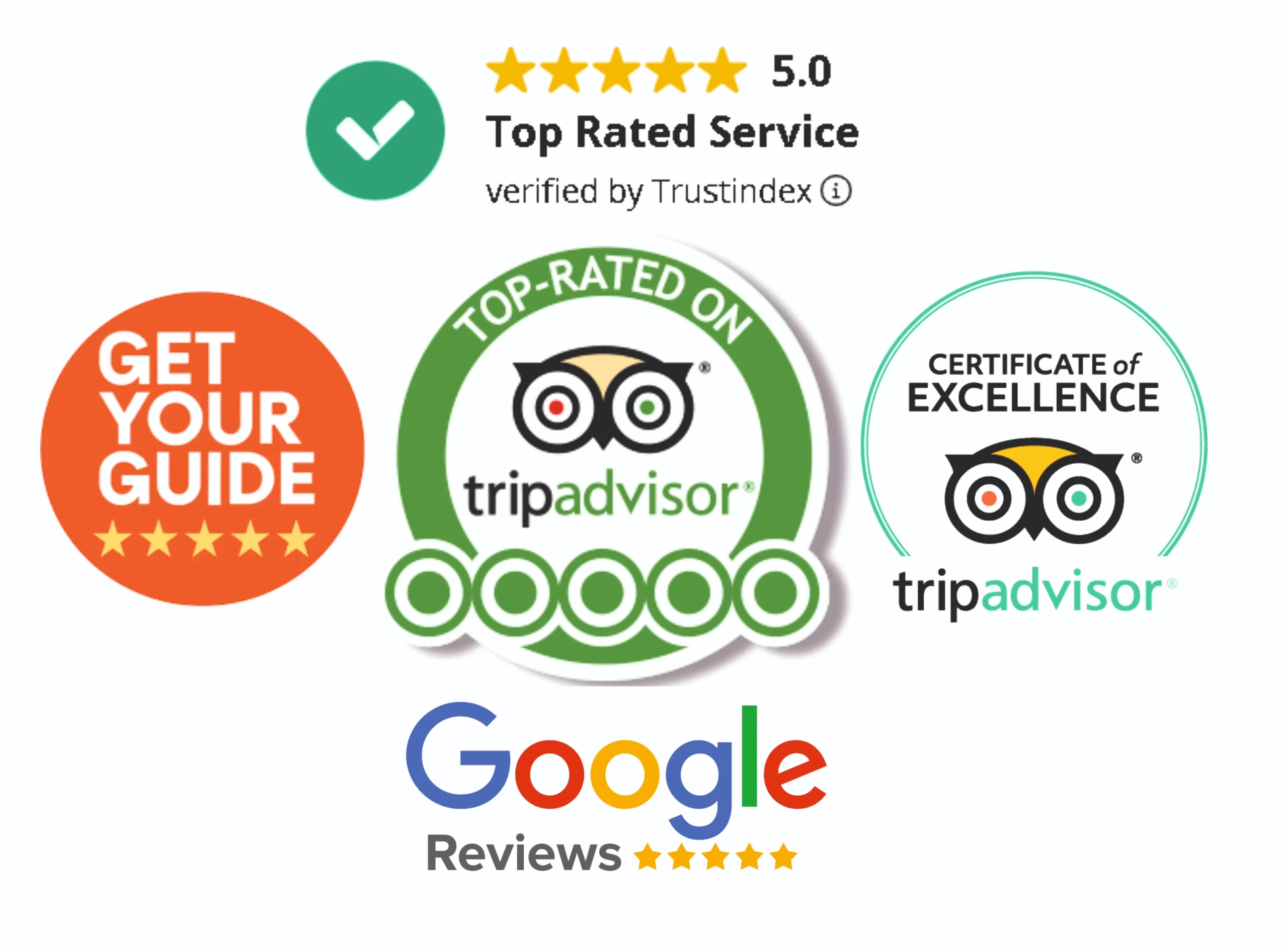 RM CESAR PORTUGAL global reviews